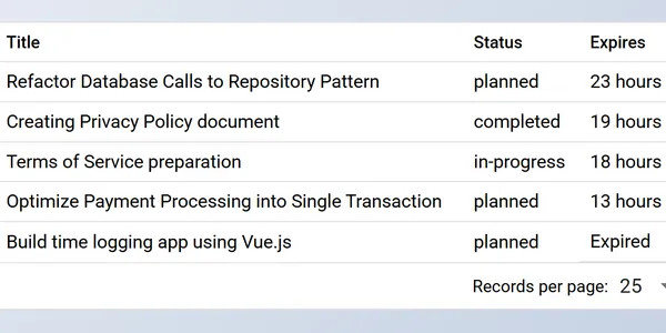 Support for swarms of AI Agents